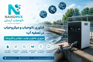 تاثیر استفاده از نانوحباب بر تصفیه آب