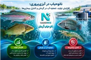 نانوحباب در آبزی‌پروری: افزایش تولید، تصفیه آب در گردش و کنترل بیماری‌ها